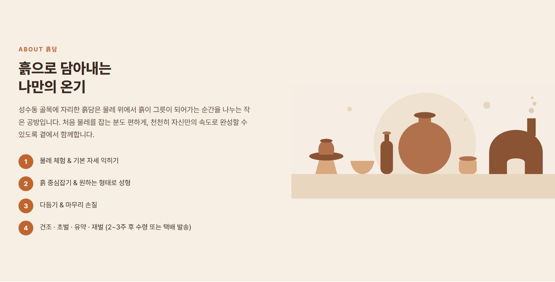 흙담 도자기공방 소개 섹션: 성수동 골목의 작은 공방, 물레 체험부터 건조·재벌까지 4단계